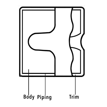 Diagram of a plumbing fitting labeled 'Body Piping' and 'Trim' on a white background.