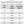 milli_chart