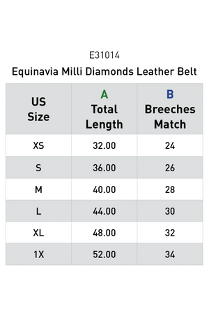 milli_chart